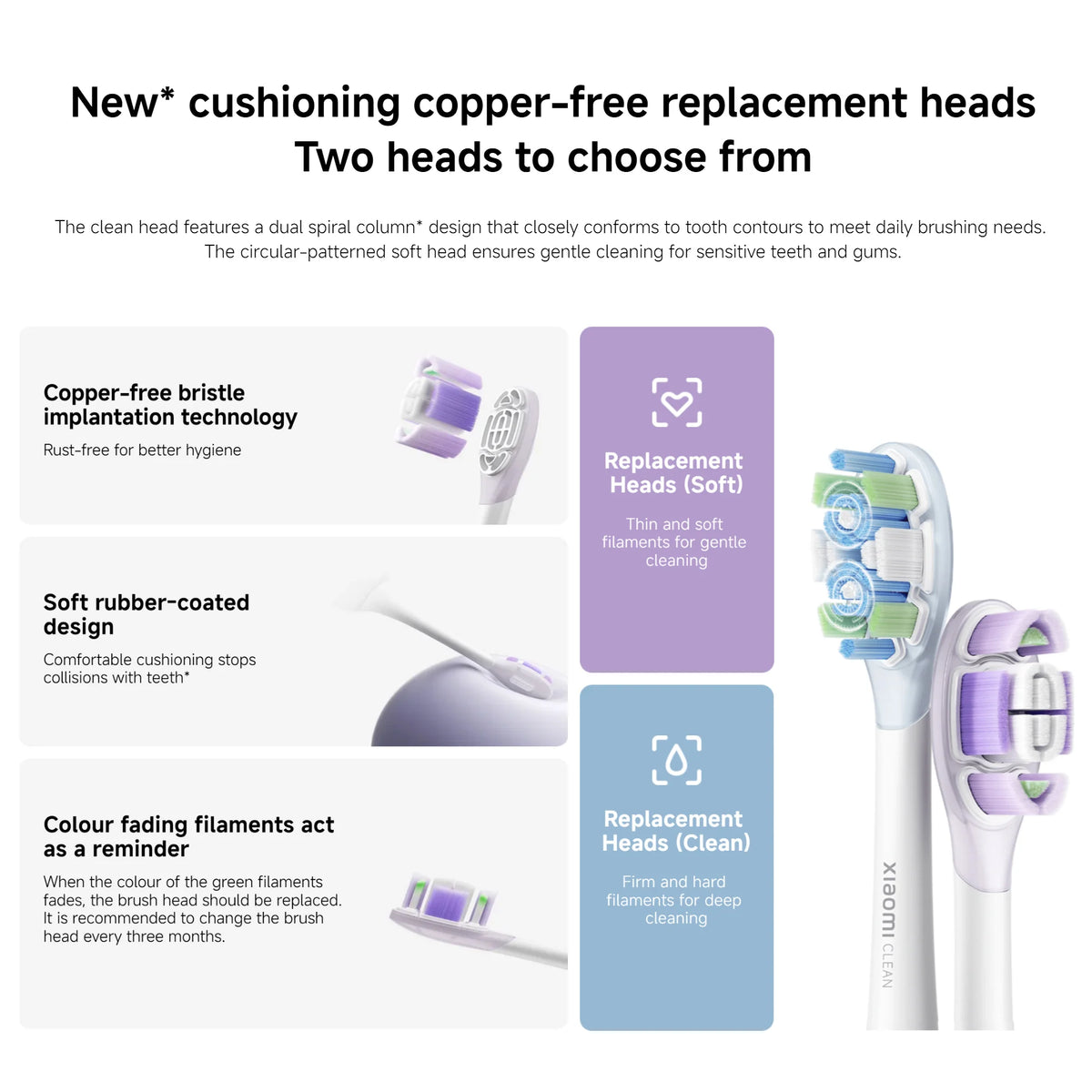 Xiaomi Oscillation Electric Toothbrush Pro EU Smart Colour Display Oscillating Ultrasonic Motor 180-day Long Battery Life IPX8