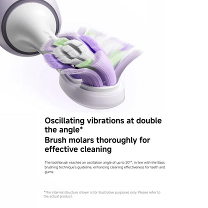 Xiaomi Oscillation Electric Toothbrush Pro EU Smart Colour Display Oscillating Ultrasonic Motor 180-day Long Battery Life IPX8