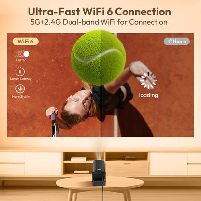 XGODY HY310 Mini Projector Auto Focus 4K Native 1080P 330ANSI Android11 5W Speaker Air Mouse Voice Assistant Home Cinema