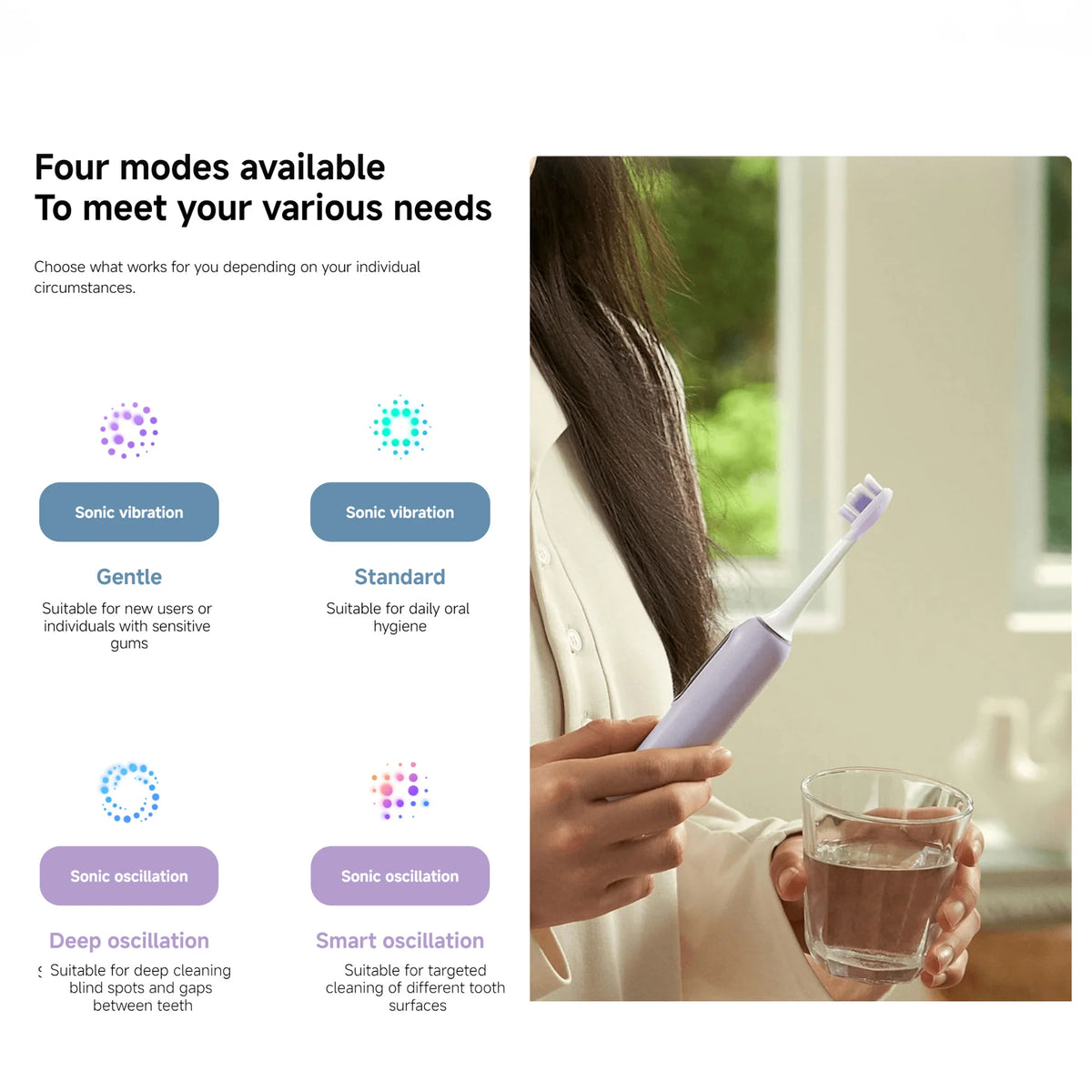 Xiaomi Oscillation Electric Toothbrush Pro EU Smart Colour Display Oscillating Ultrasonic Motor 180-day Long Battery Life IPX8