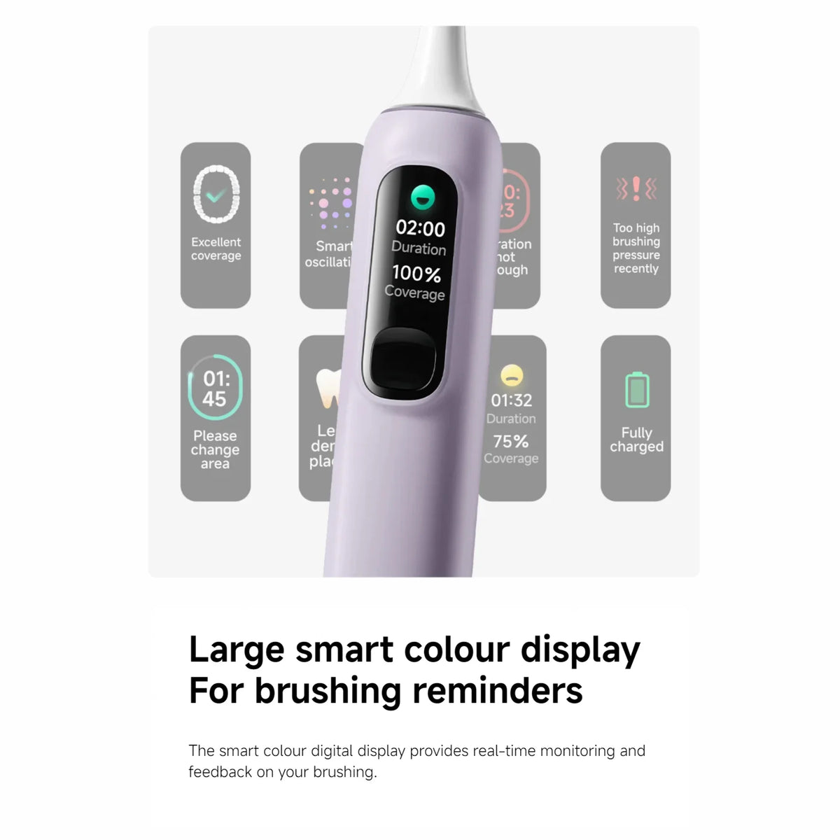 Xiaomi Oscillation Electric Toothbrush Pro EU Smart Colour Display Oscillating Ultrasonic Motor 180-day Long Battery Life IPX8