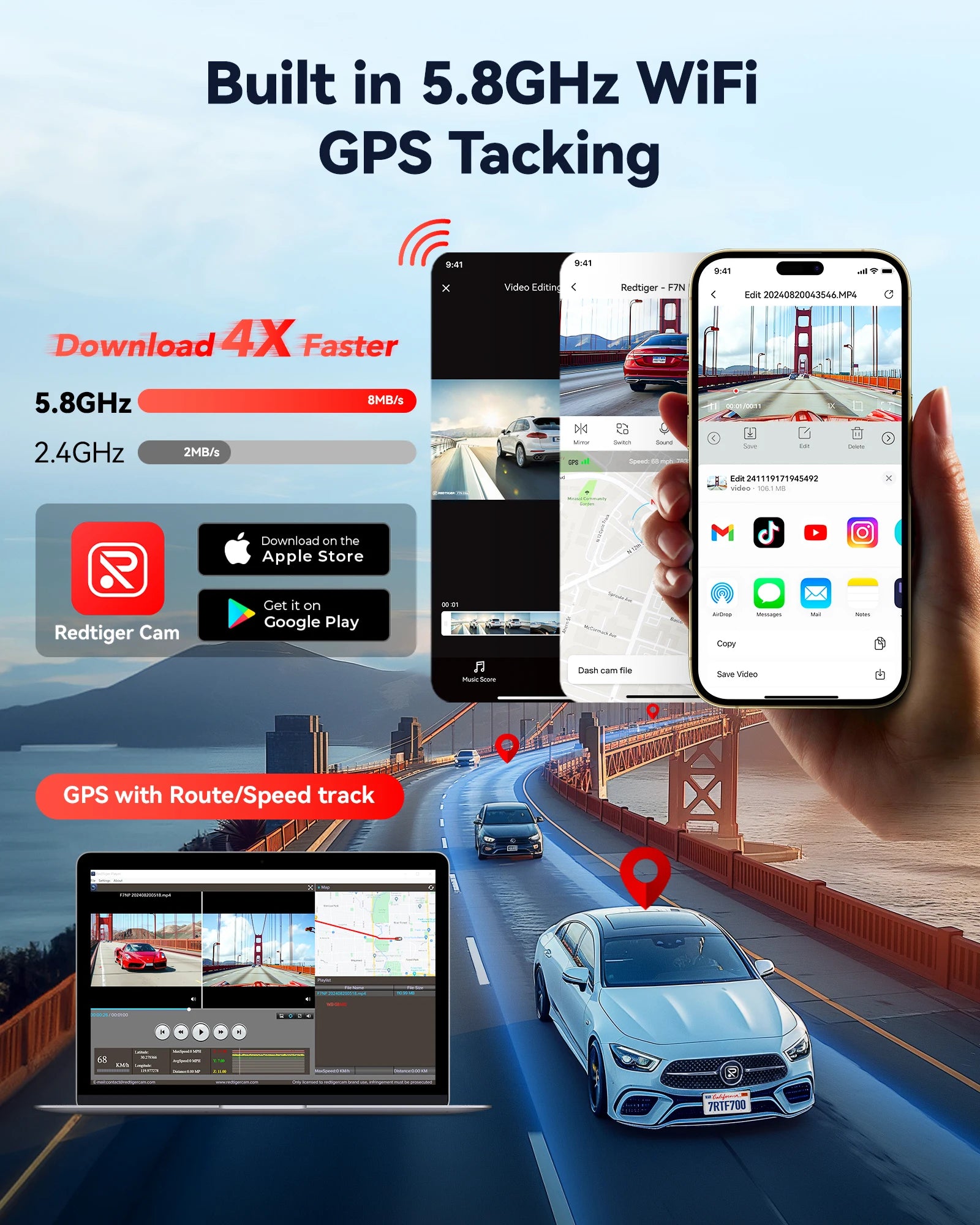 REDTIGER F7N ELITE 4K Dash Cam Front And Rear STARVIS 2 Sensor Built-in 5.8GHz WiFi GPS Car Camera WDR Dvr for 24H Parking Mode