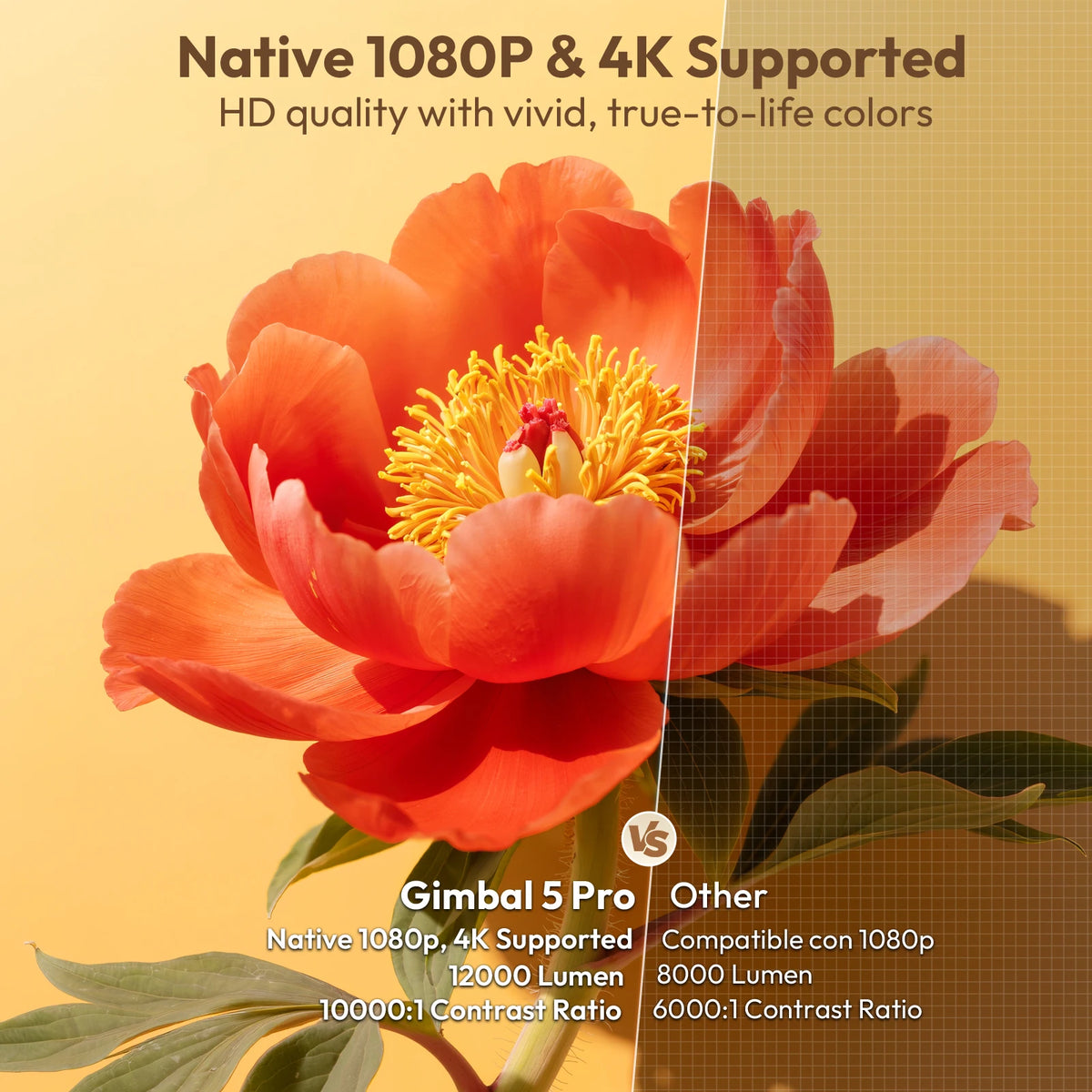 XGODY HY310 Mini Projector Auto Focus 4K Native 1080P 330ANSI Android11 5W Speaker Air Mouse Voice Assistant Home Cinema